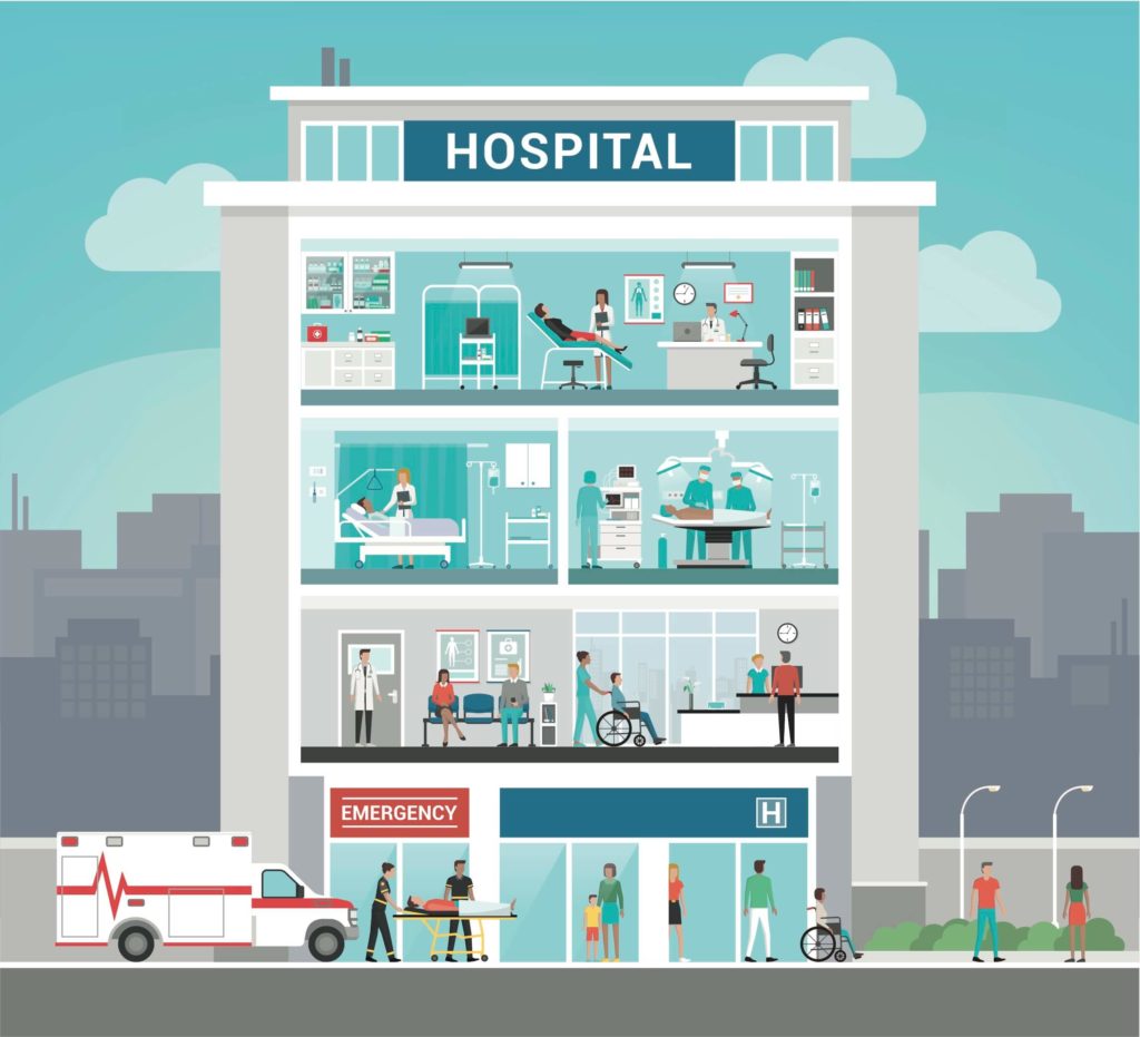 Hospital technology adoption