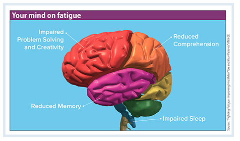 nurse fatigue brain