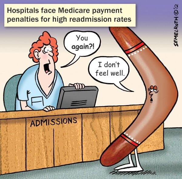 Medicare Readmission Editorial Cartoon by Eric Semelroth Medicare Hospital Readmissions Cartoon
