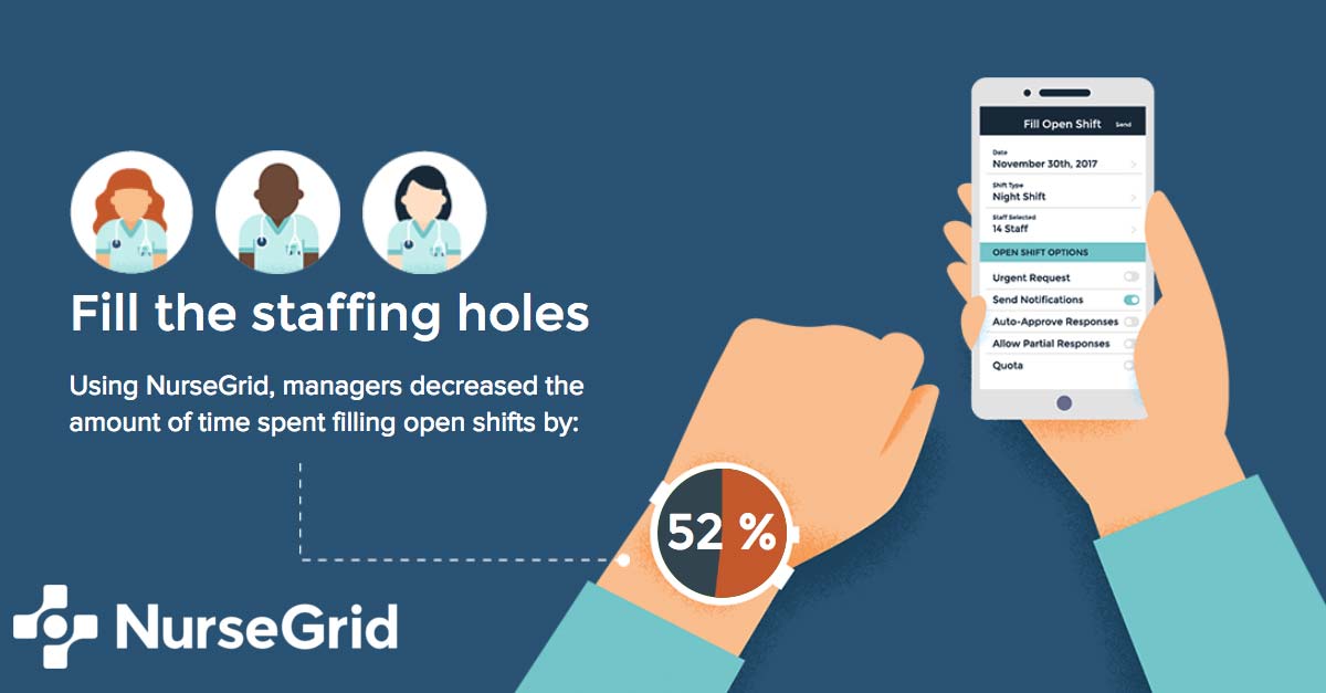 Managers Fill Staffing Holes with Nursegrid
