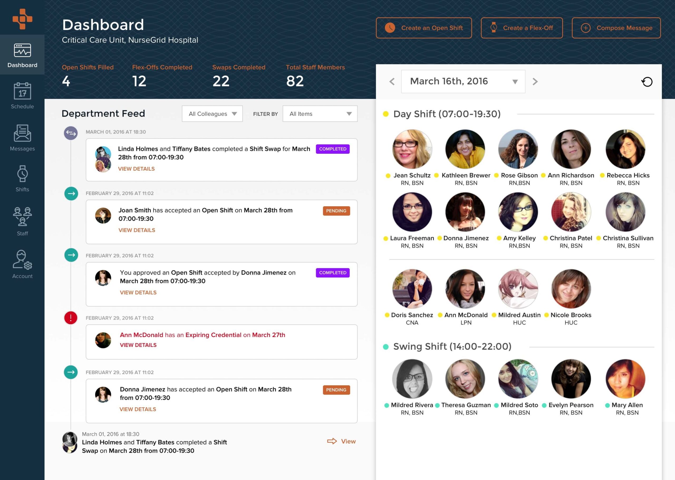Nursegrid Manager Department Feed Dashboard